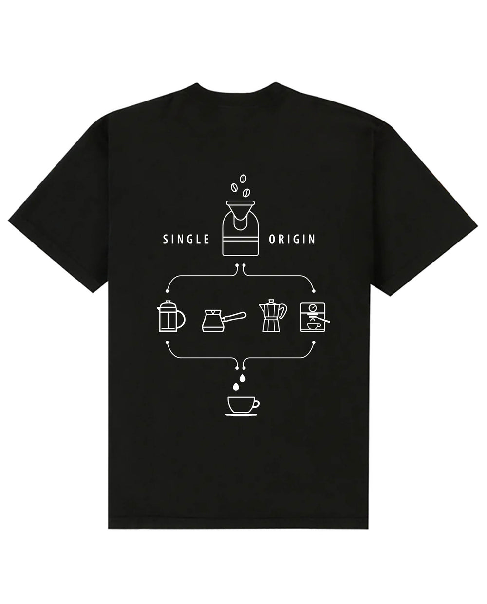 Single Origin T-shirt