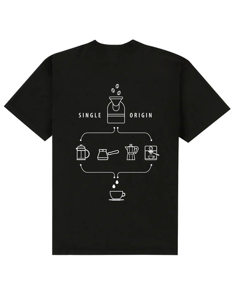 Skybury T-Shirt - Single Origin